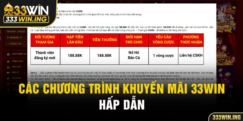 Các chương trình khuyến mãi 33WIN hấp dẫn